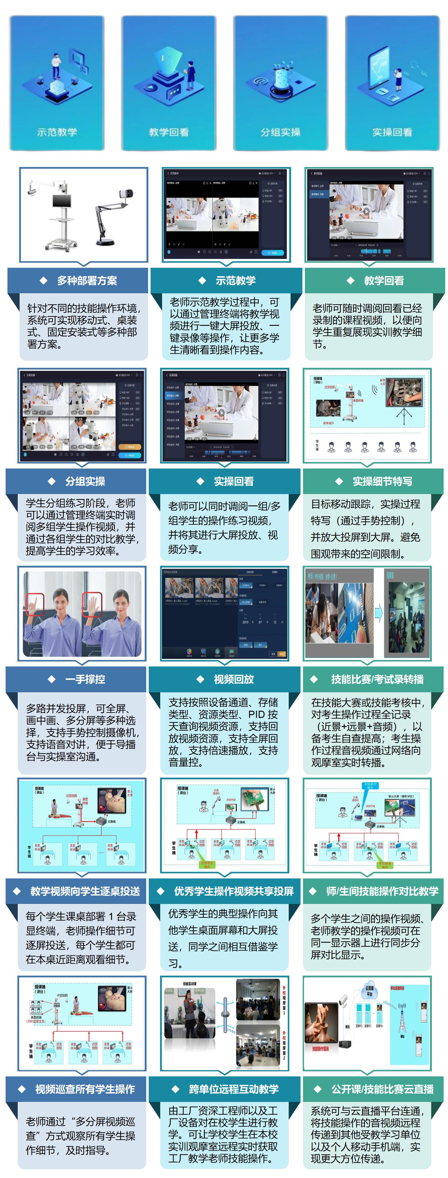 职业院校实训录播室建设方案_01.jpg