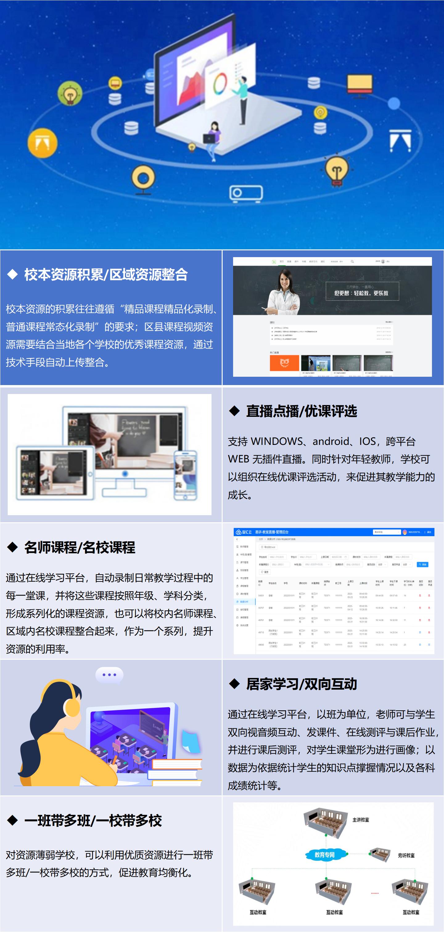 双师互动课堂海报 - 副本_01.jpg