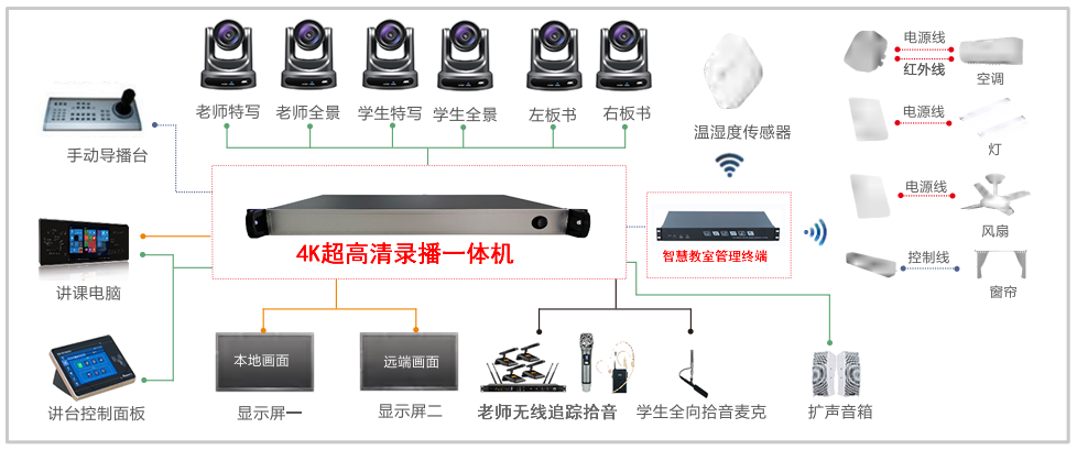 精品教室.png